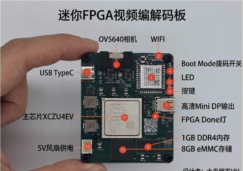 巴掌大的 6 层板塞下 FPGA + 视频编解码？
工程名称：首款开源Zynq 