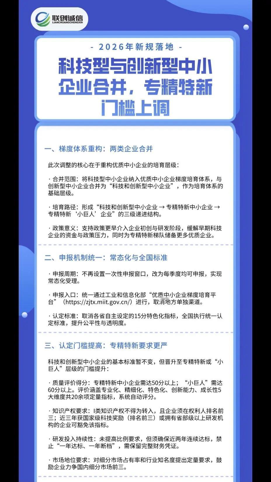 2026年专精特新新规大改！申报门槛直接拉满⚠️专精特新 专精特新小巨人企业 新