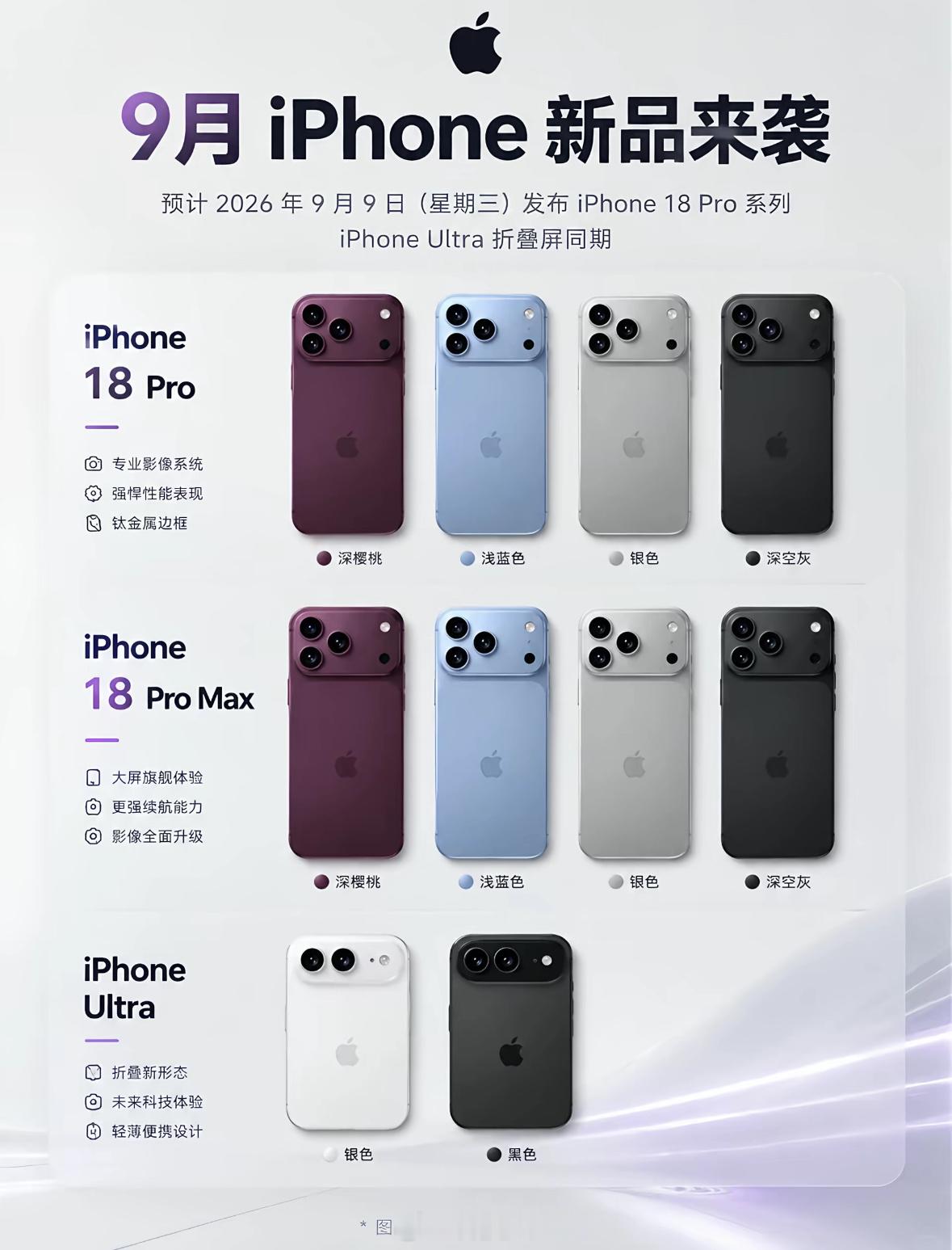 按照现在的爆料来看，依旧男士内裤颜色，你最喜欢哪个[doge]iPhone18P