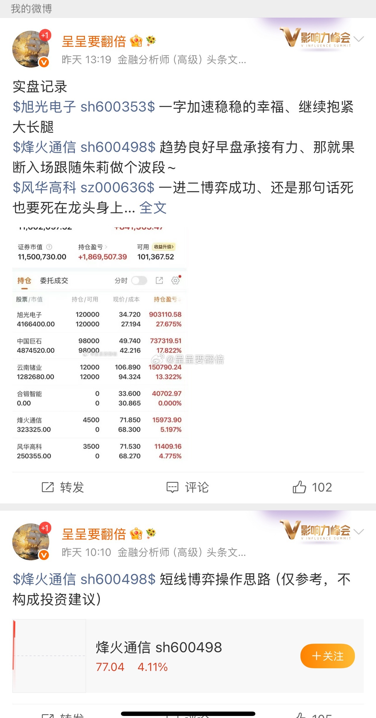 漂亮，昨天分享的$烽火通信 sh600498$ 拉升4个多点了，保守一点就出来 