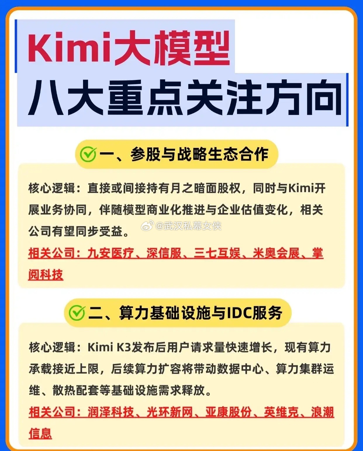 🚀Kimi大模型爆火背后，这八大方向藏不住了！从生态合作到算力基建，从办公工具