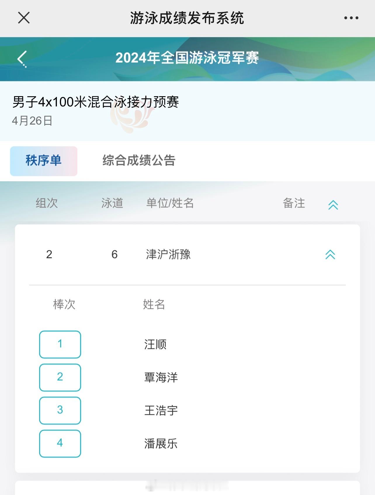 #2024年全国游泳冠军赛# 男子4×100米混合泳接力：有没有可能是这样的～教