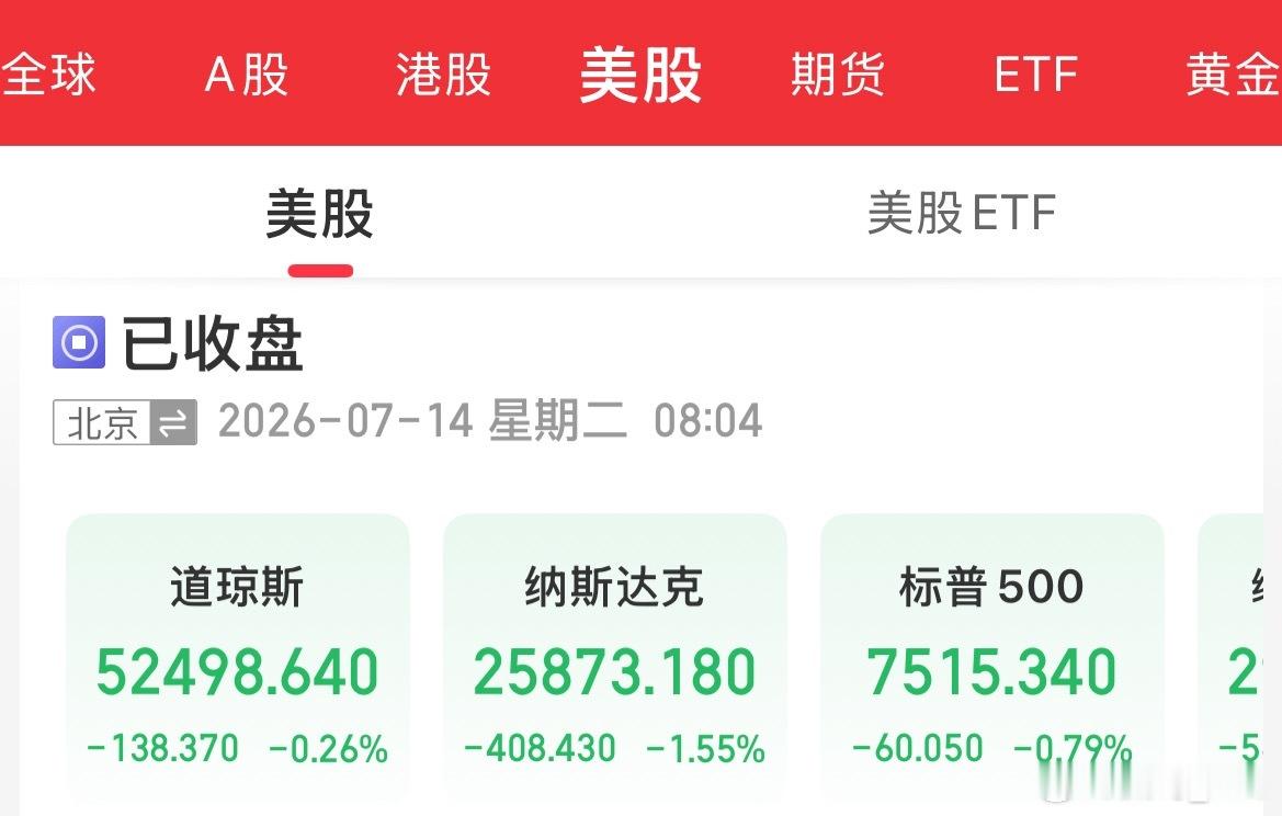 宝子们，早上好。新的一天先来点个发财赞，集合集合，祝大家今天大红。另一边。隔夜美