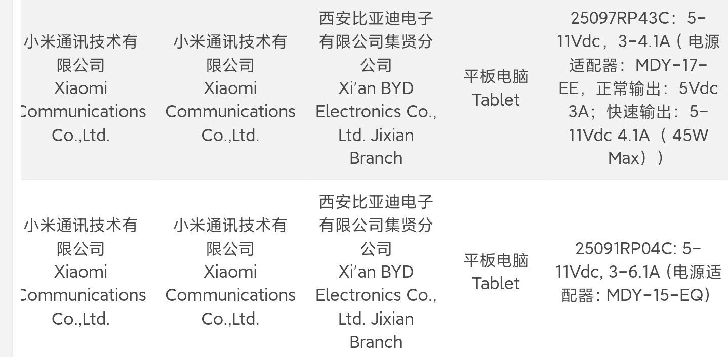 红米两个新平板入网了，一个45W快充，一个67W快充，后者应该是REDMI Pa