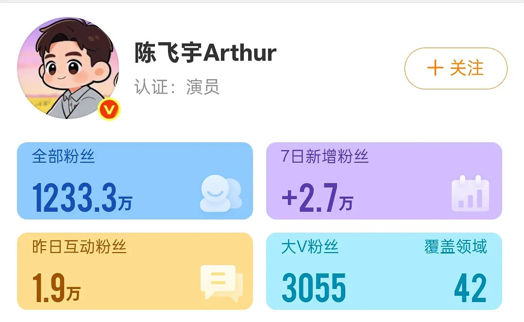 陈飞宇这次播剧口碑那么好，怎么不见涨粉啊，还不如女主？ 