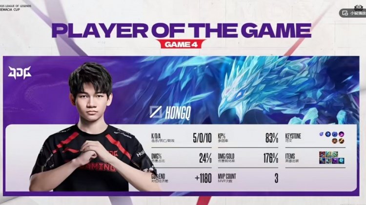 HongQ三把MVP！这哥们儿把把拿意想不到的英雄啊？拿出来还真有手法。Hong