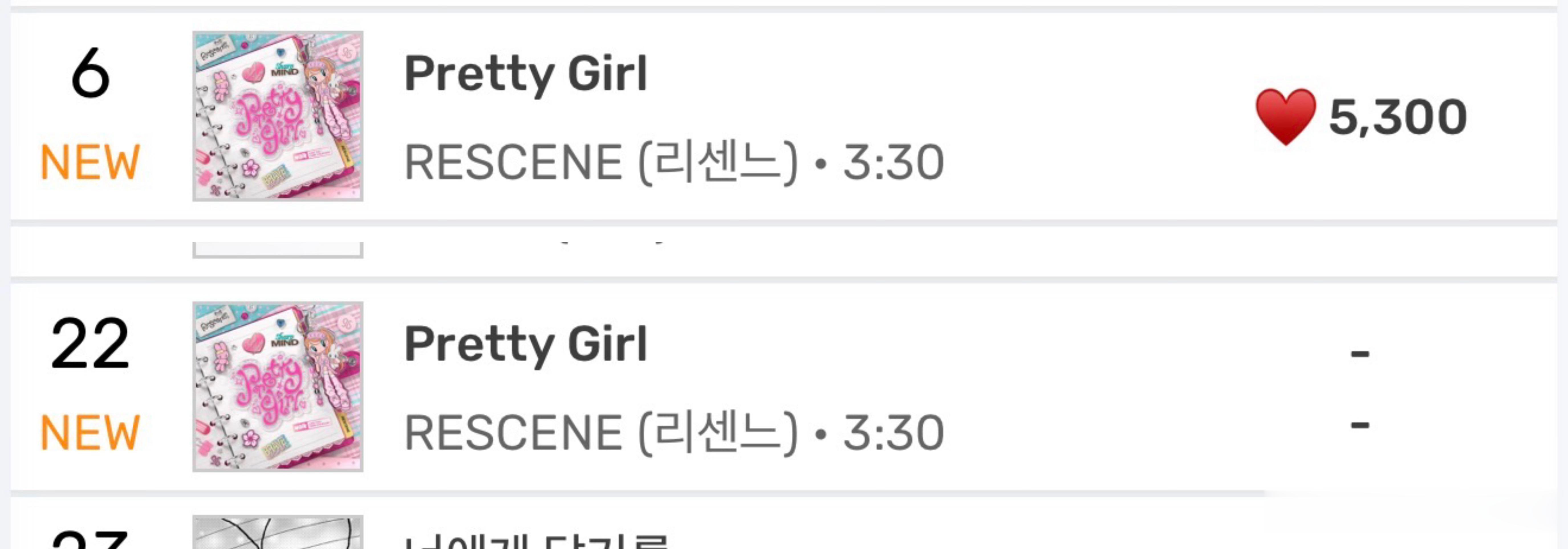 RESCENE《Pretty Girl》空降Melon实时第6，top100第2