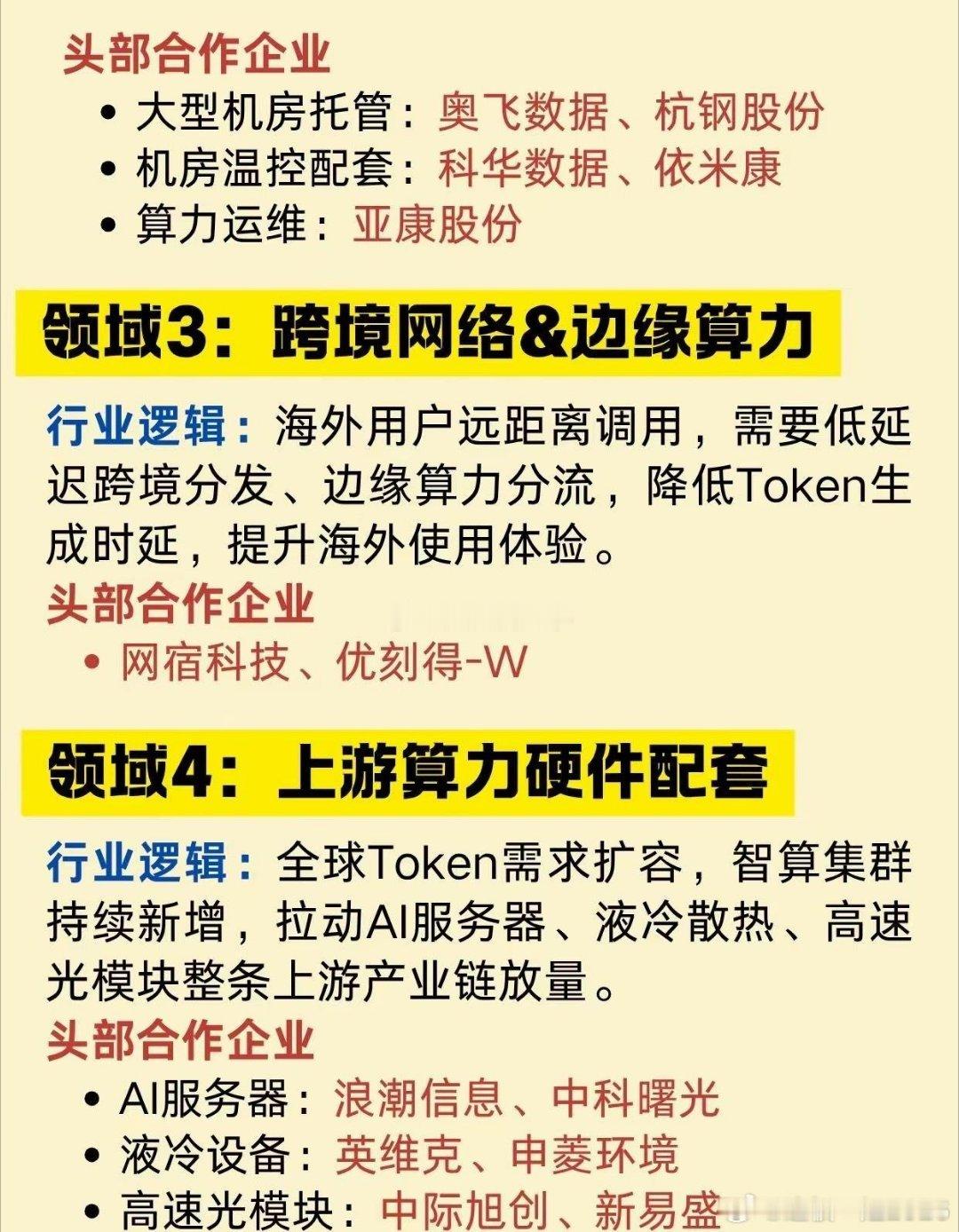 国产大模型・Token出海四大领域及八大模型🔥仅产业逻辑科普，不构成投资建议，