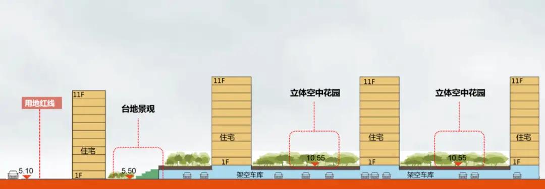 昨天直播，有个粉丝问：如果做抬板地库，不想做大底盘，是否可以采用在主楼和地库之间