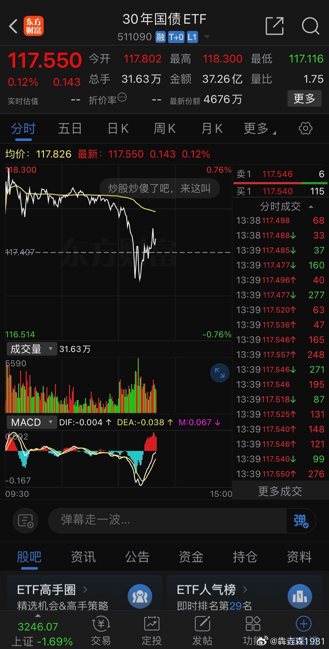 刚才跳水了，以为要拉股市，这特么的又拉起来了，果然股市脉冲一下，又下去了 ​​​