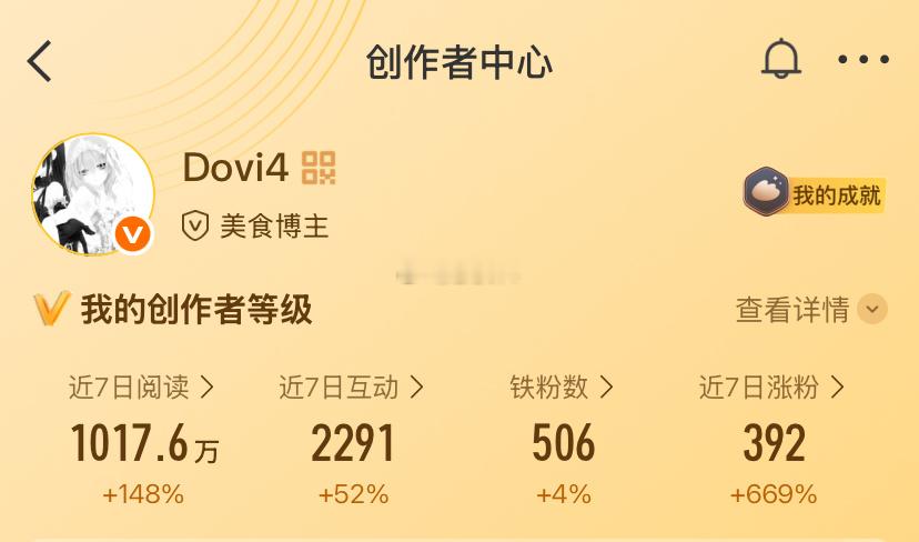 女孩们都来和我养铁好吗 