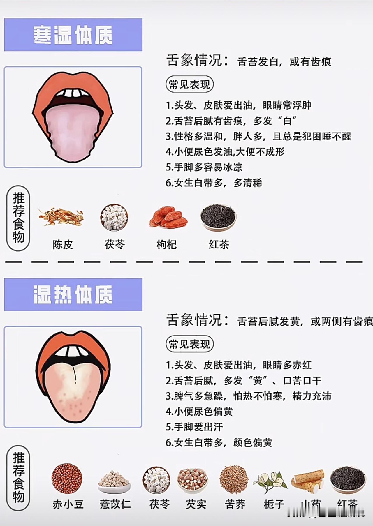 你会看自己的舌象吗？麻烦来对号入座
 
都说病从口入，其实，我们的健康也能从口腔
