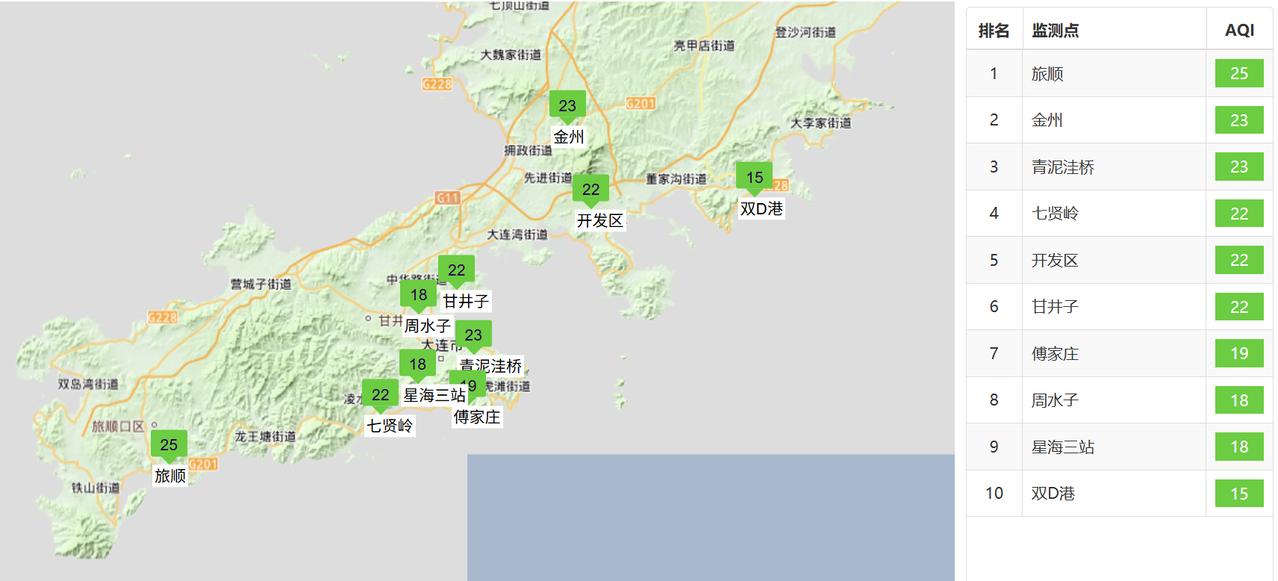 实况：
早间6：00市区天气阴，气温25.5度，相对湿度73%，吹西南风，目前大