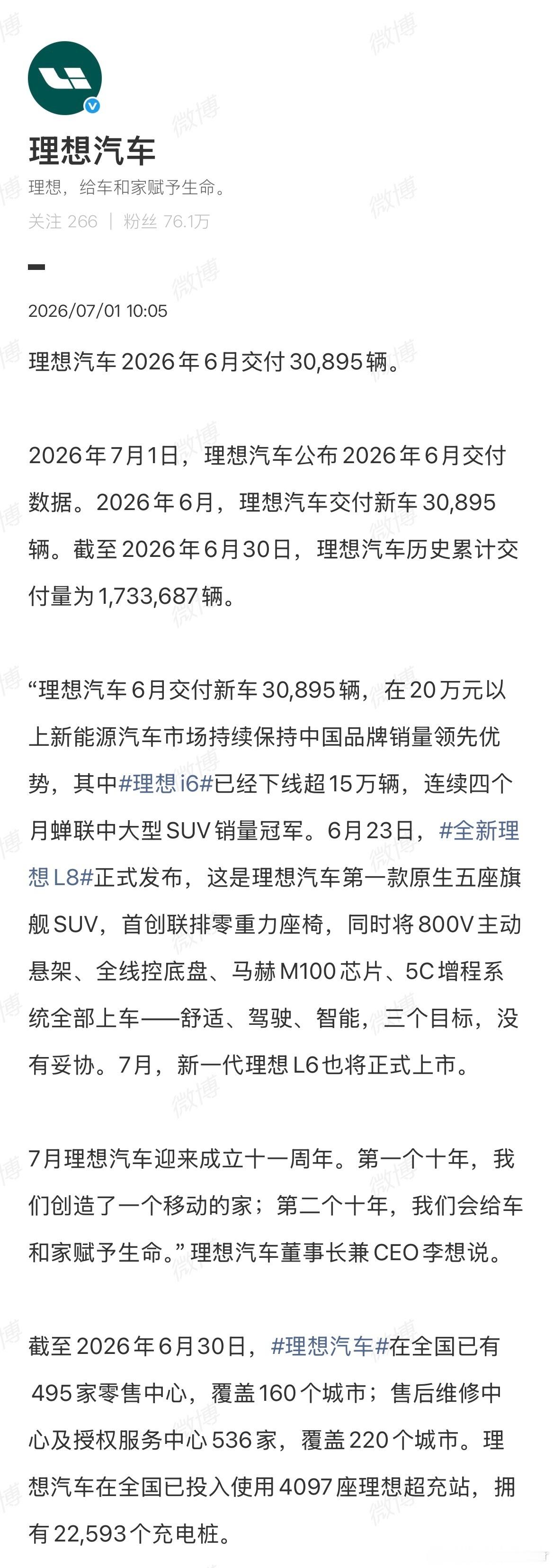 理想汽车6月交付新车30895辆理想6月交付30895辆，持续站稳高端新能源头部