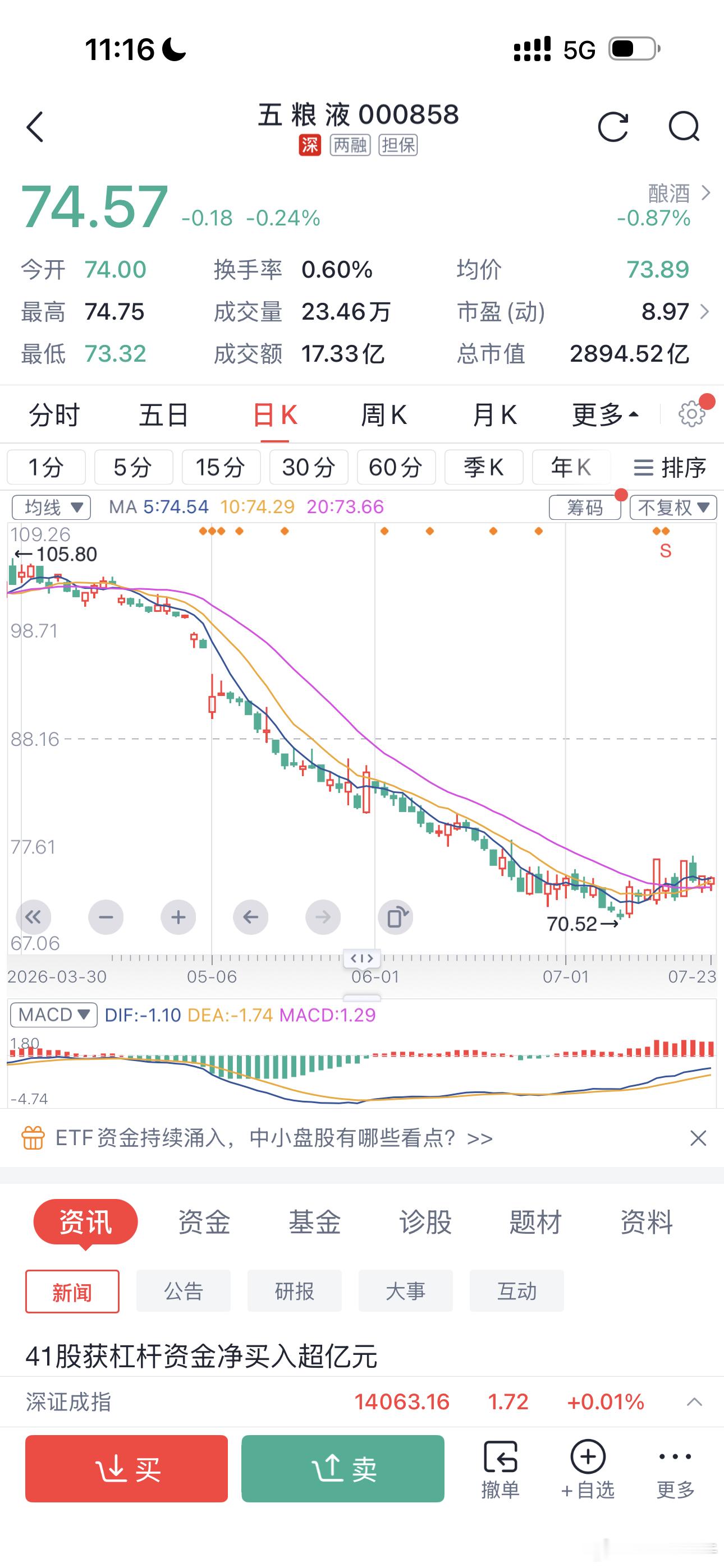 五粮液，人民喝得起的酒 