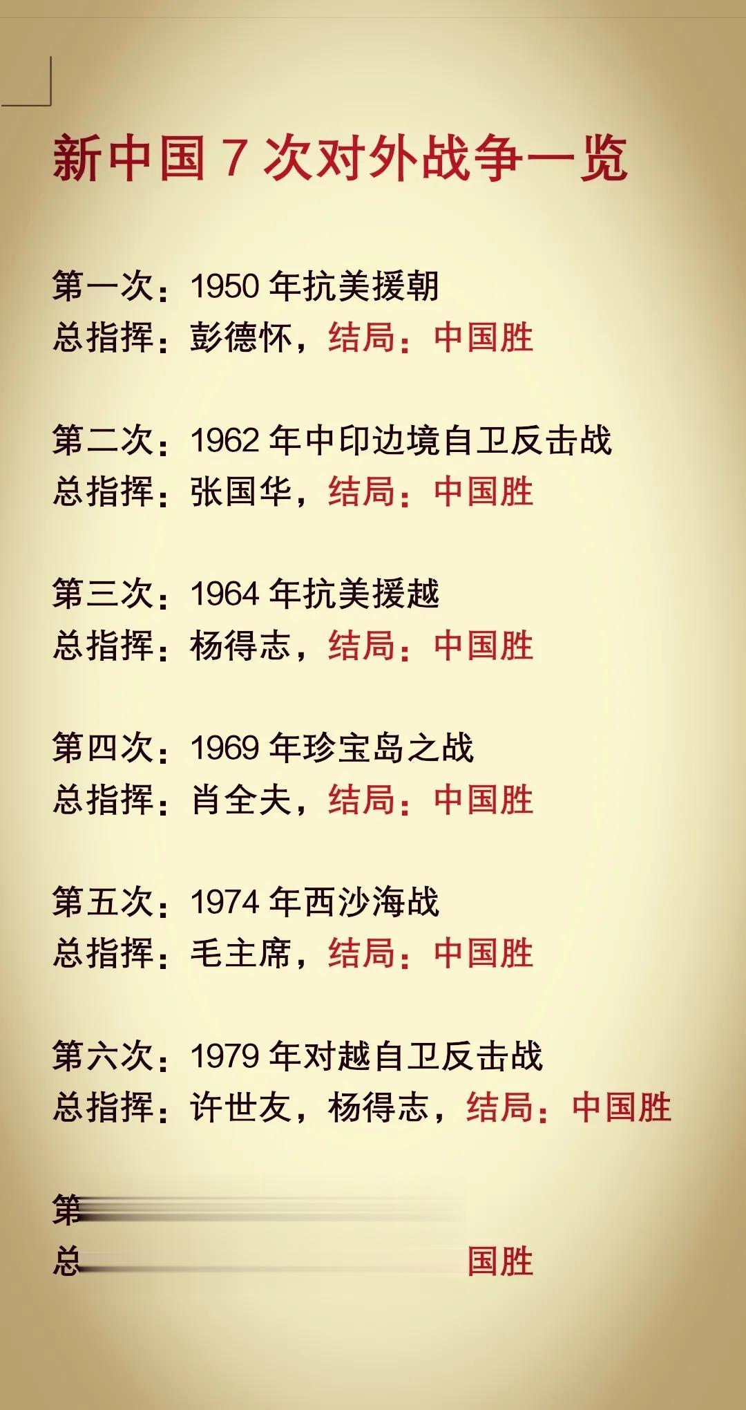 新中国对外7次战争一览，7胜0负，无一败绩[碰拳]