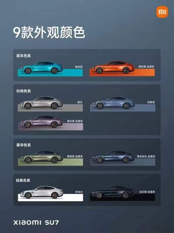 小米SU7的颜色真的很出挑啊，9种外观颜色每一款都觉得很喜欢，现在看了这些颜色感
