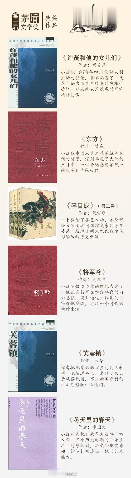 有一种读法，叫作：把历届茅盾文学奖作品刷一遍。