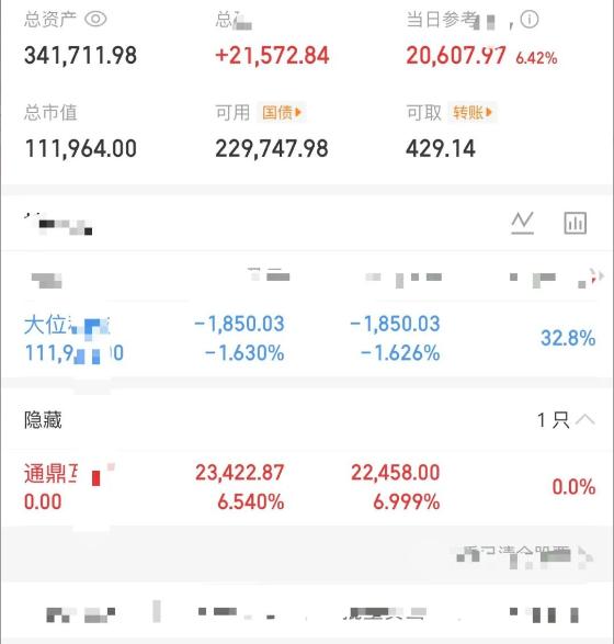 大曾子开始低吸战法了！今天居然没有去追黄金有色、石油、军工，反而去抄底了大位，尾
