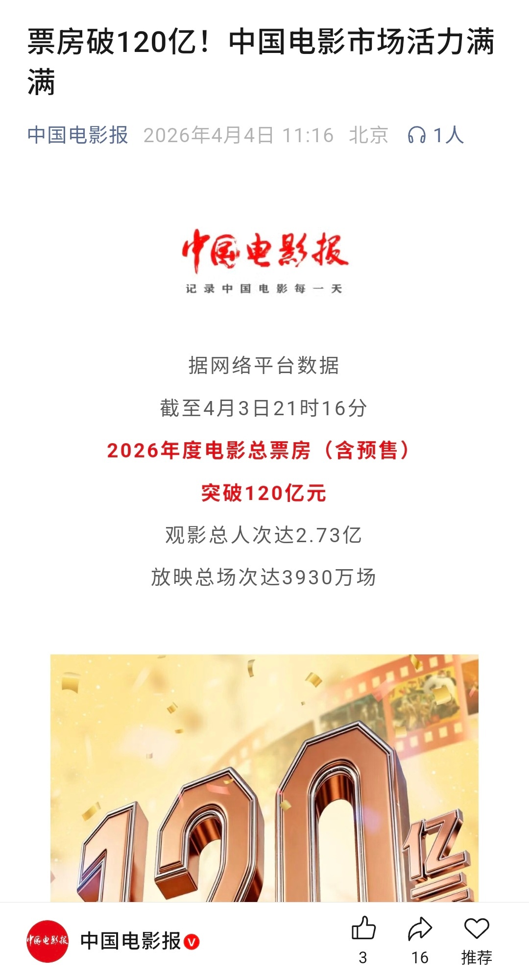 活力满满，潜力巨大🥳 