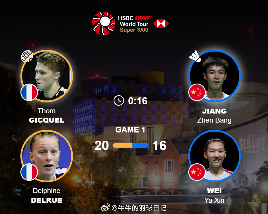 混双 1/4赛 吉凯尔(5)/德尔吕 21-16 蒋振邦(2)/魏雅欣2026全