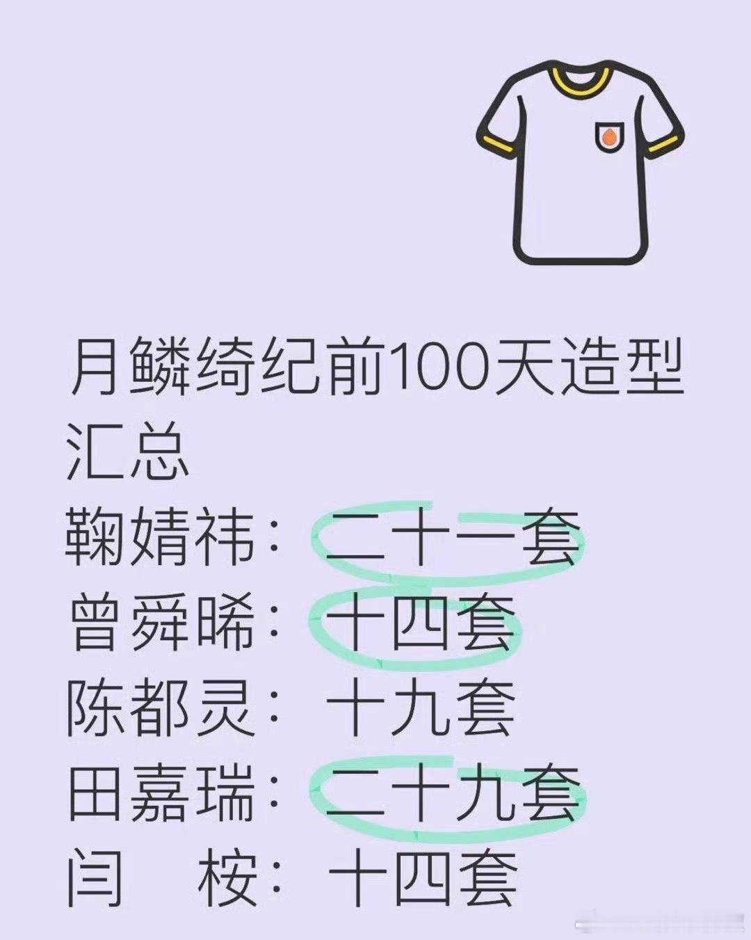 这…男主显得有点寒酸 ​​​