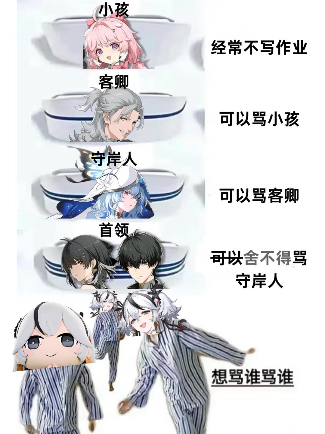 黑海岸vs残星会的企业阶级构成belike：鸣潮3.3版本鸣潮二周年潮声庆典鸣潮