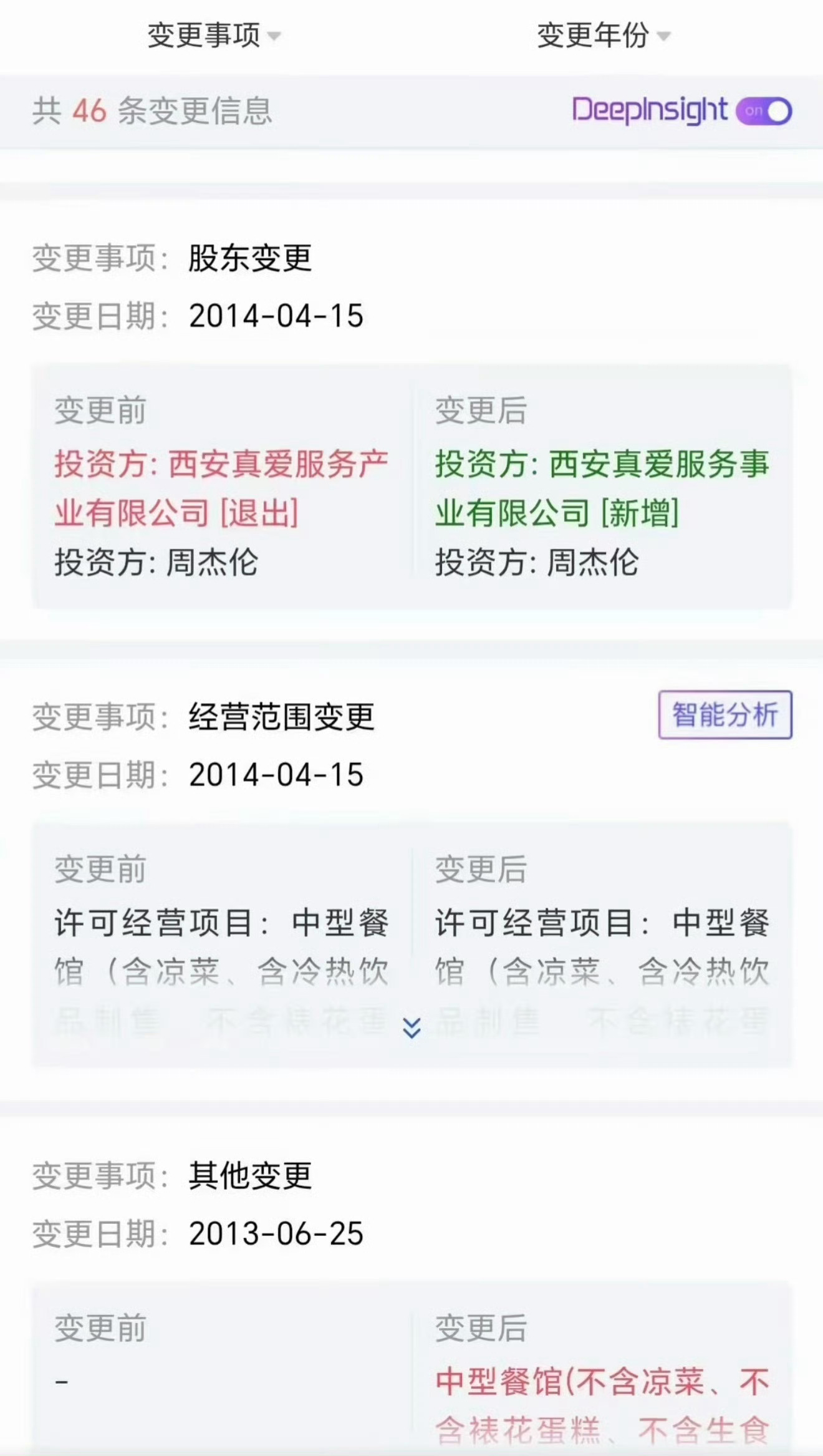 周杰伦 刘若雪周杰伦和刘若雪，2012年同一天成为一家公司的股东。爆料人说，有工