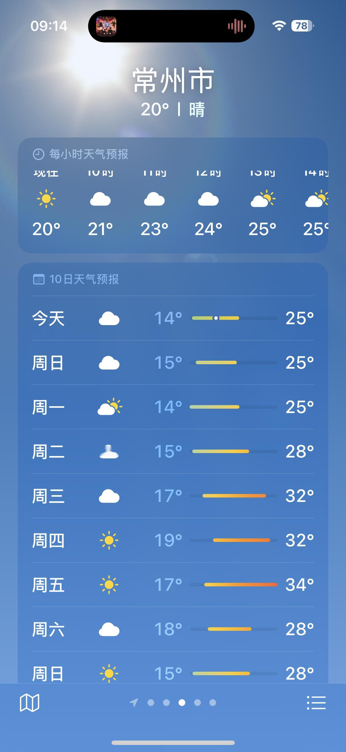 有没有江苏人告诉我常州这天气五一穿短袖还是长袖也OK[开摆] ​​​