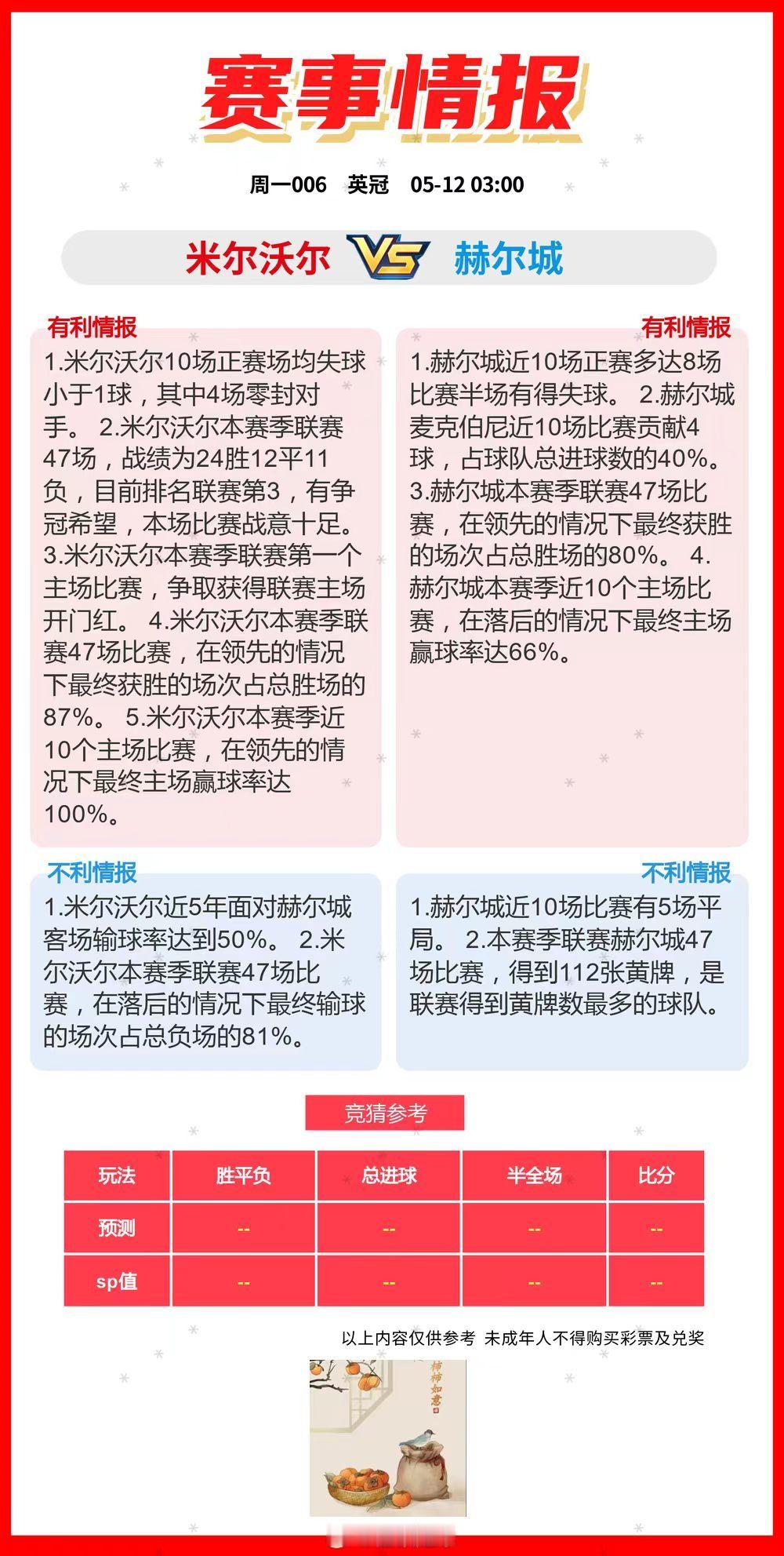 5月11日赛事情报新未来SCVS利雅得青年天狼星VS厄尔格里特布赖代合作VS吉达