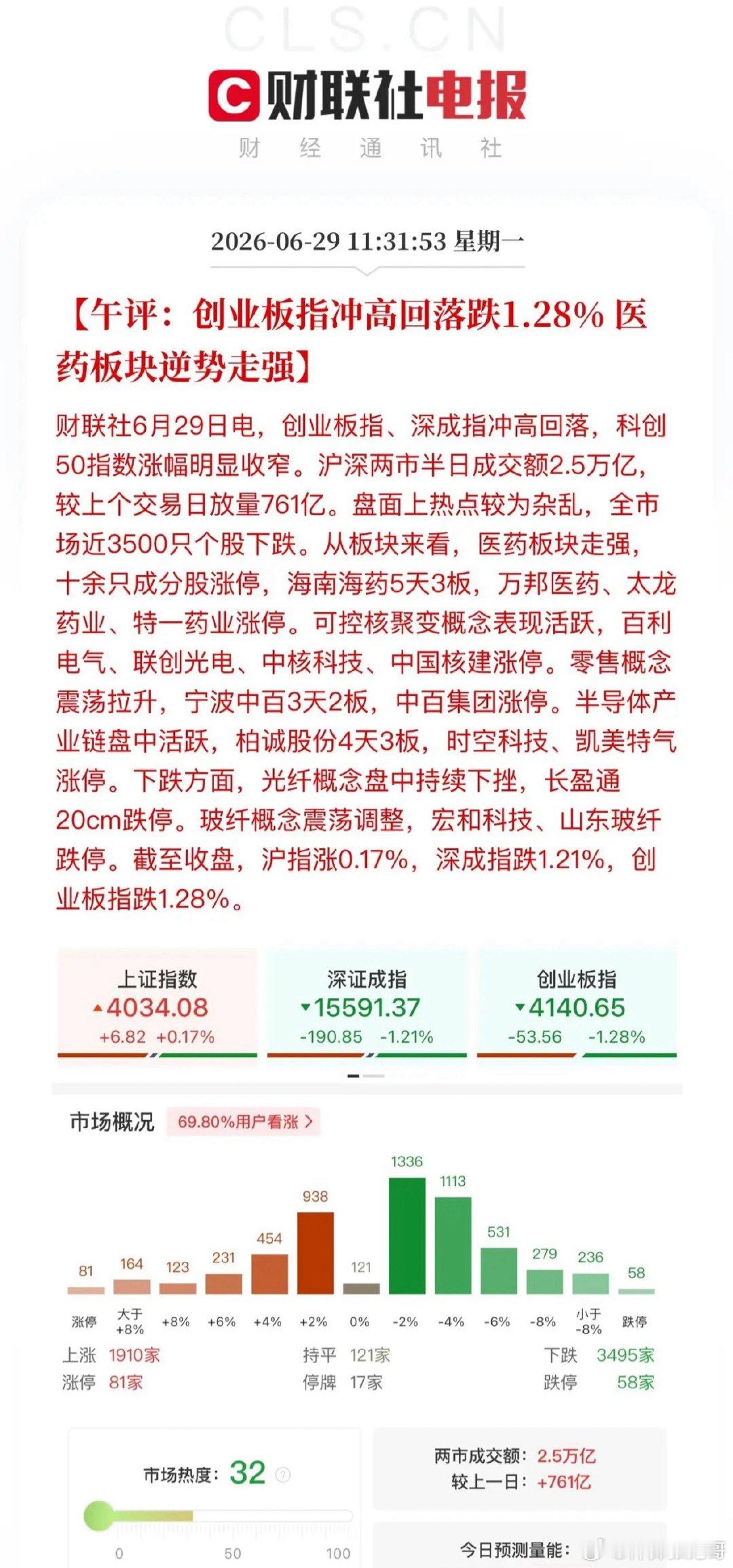 午评：港A股消费医药大阳线是见底信号吗？恒生科技指数难得4%大阳线，港A股创新药