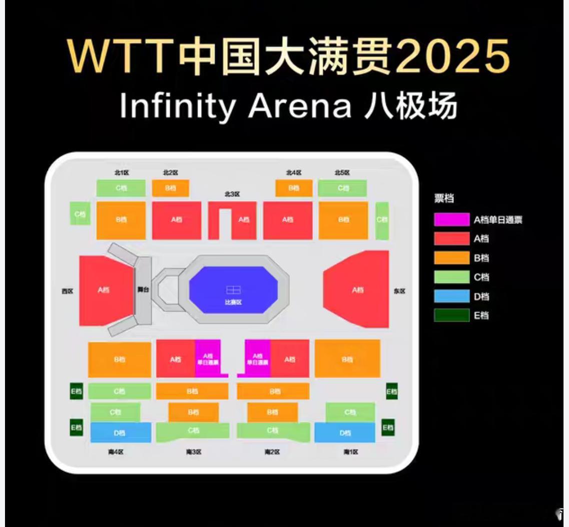 wtt中国大满贯2025 今天上午10:00开票。看了一下八极场的座位图，感觉今