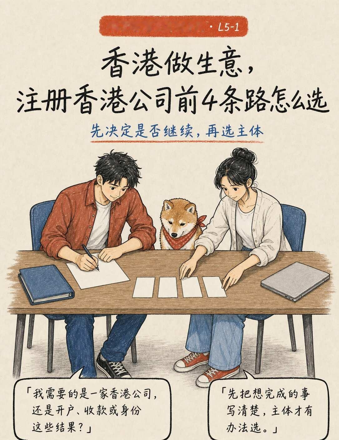 香港做生意，注册香港公司前4条路怎么选
准备在香港做生意，先写清楚自己要完成什么