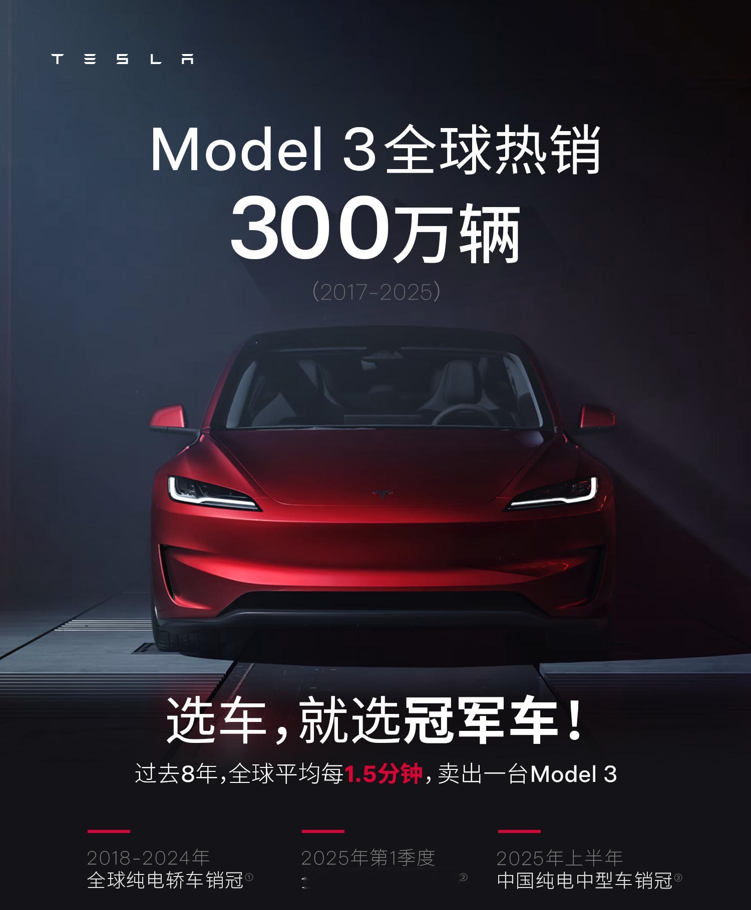 车若初见[超话] 特斯拉今日官推，没降价啊，就是发张海报 ​​​