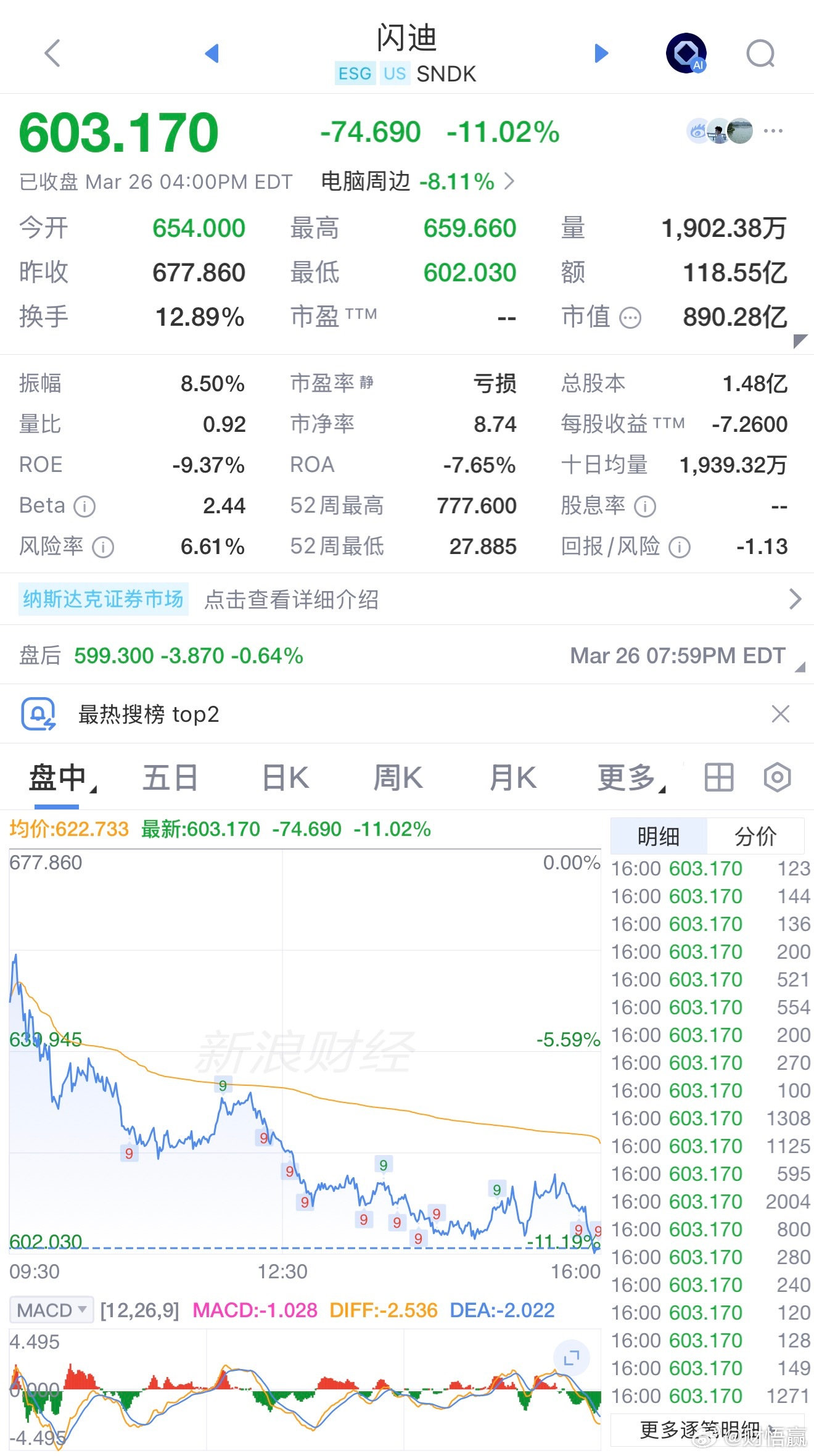 闪迪DDE1作为闪迪旗下的热门千兆固态U盘，DDE1主打“轻薄便携+高速稳定”，
