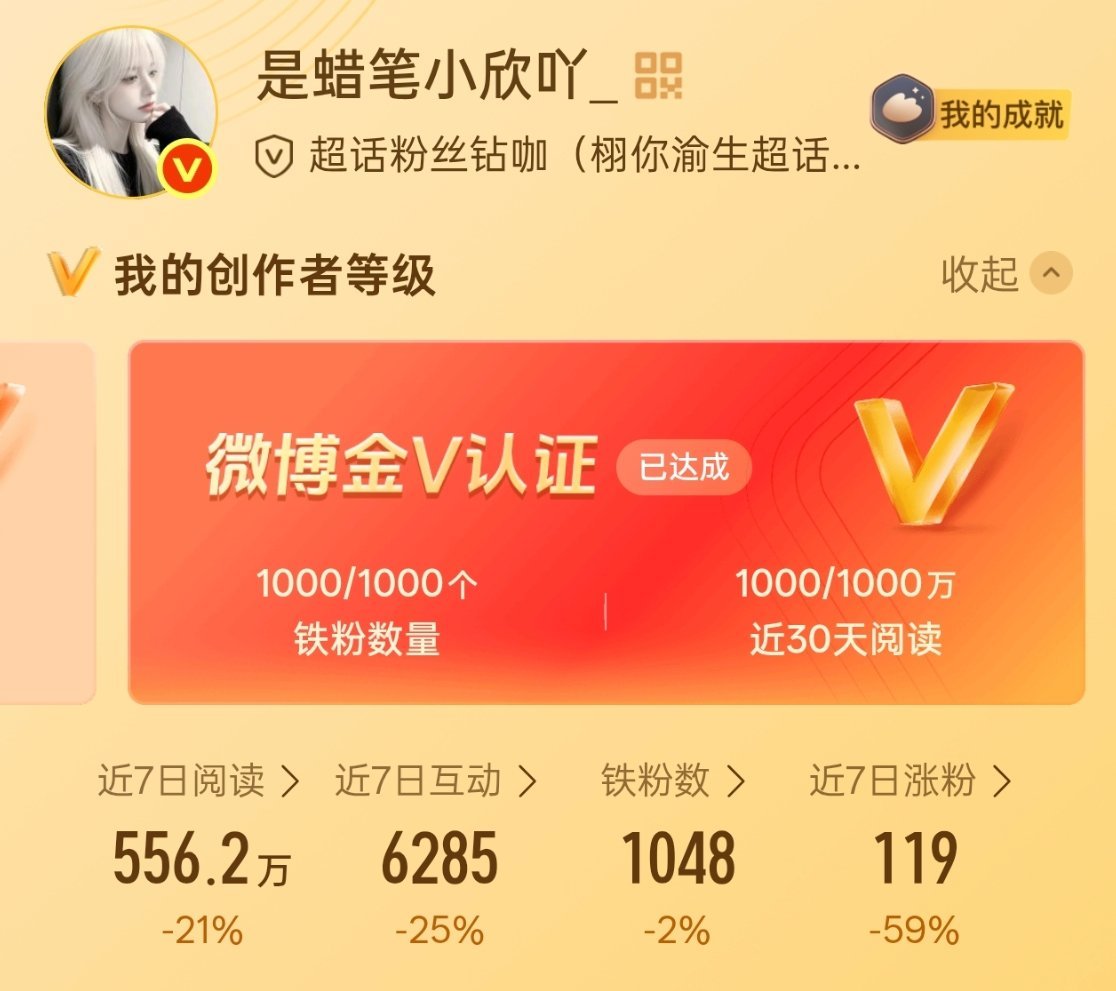 救救救!啊啊啊 虽然在考试 但我在续火啊 为啥掉这么多