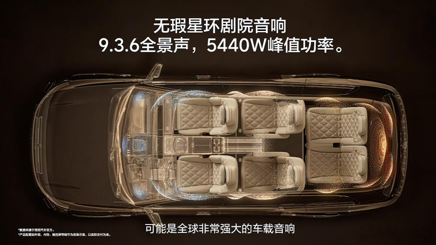 车载音箱 总功率5400W 全新一代理想L9理想L9 Livis