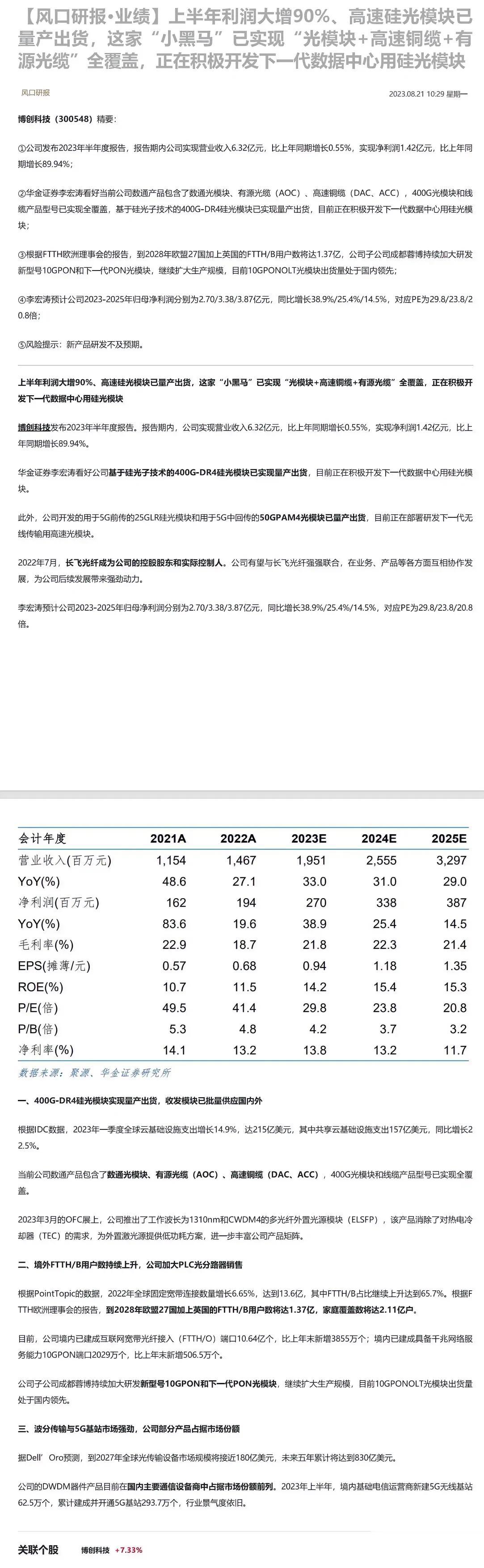 上半年利润大增90%、高速硅光模块已量产出货，这家“小黑马”已实现“光模块+高速