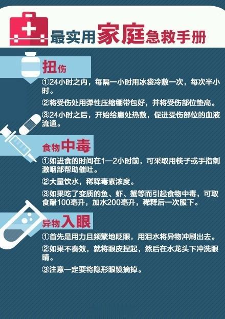 不可不知的家庭急救知识，速速扩散转发吧！！！ ​​​