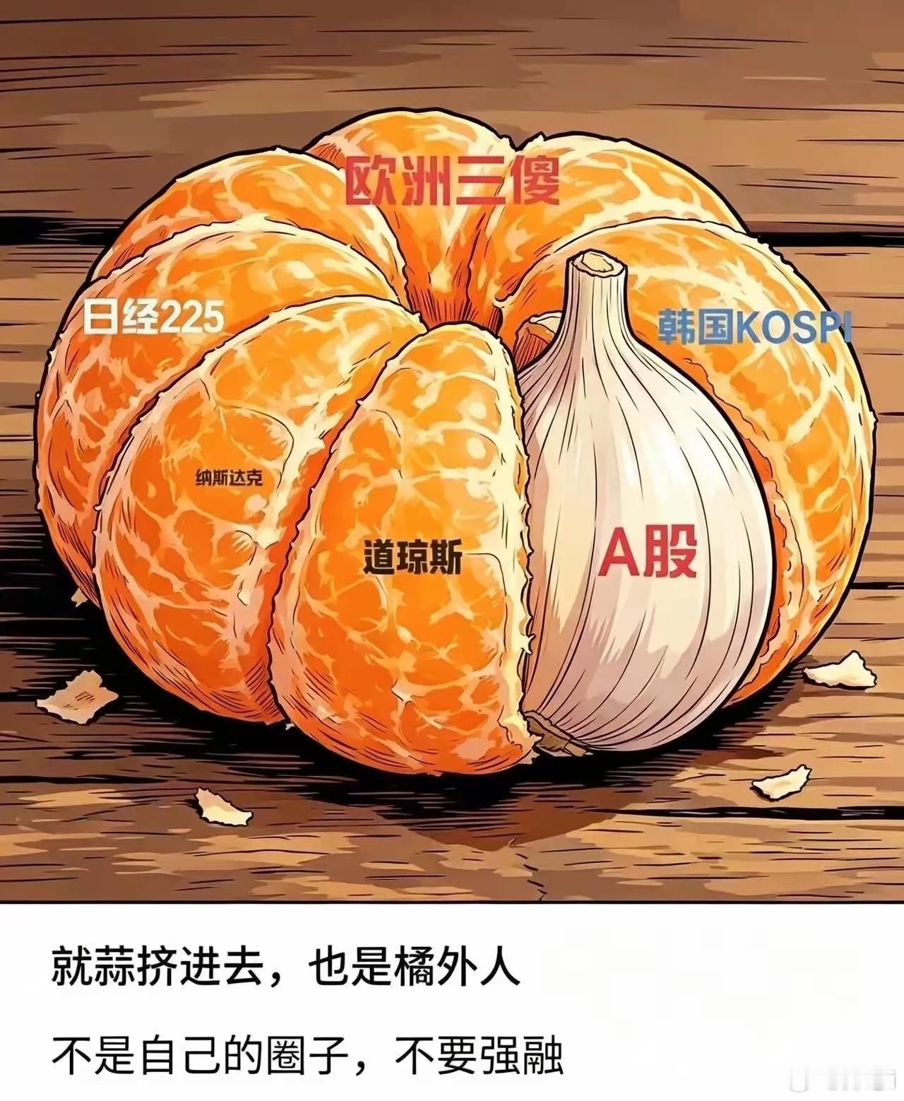 美国财政部出手干预长债、海力士天量回购注销计划后，昨夜美股触发A股高开低走因子，
