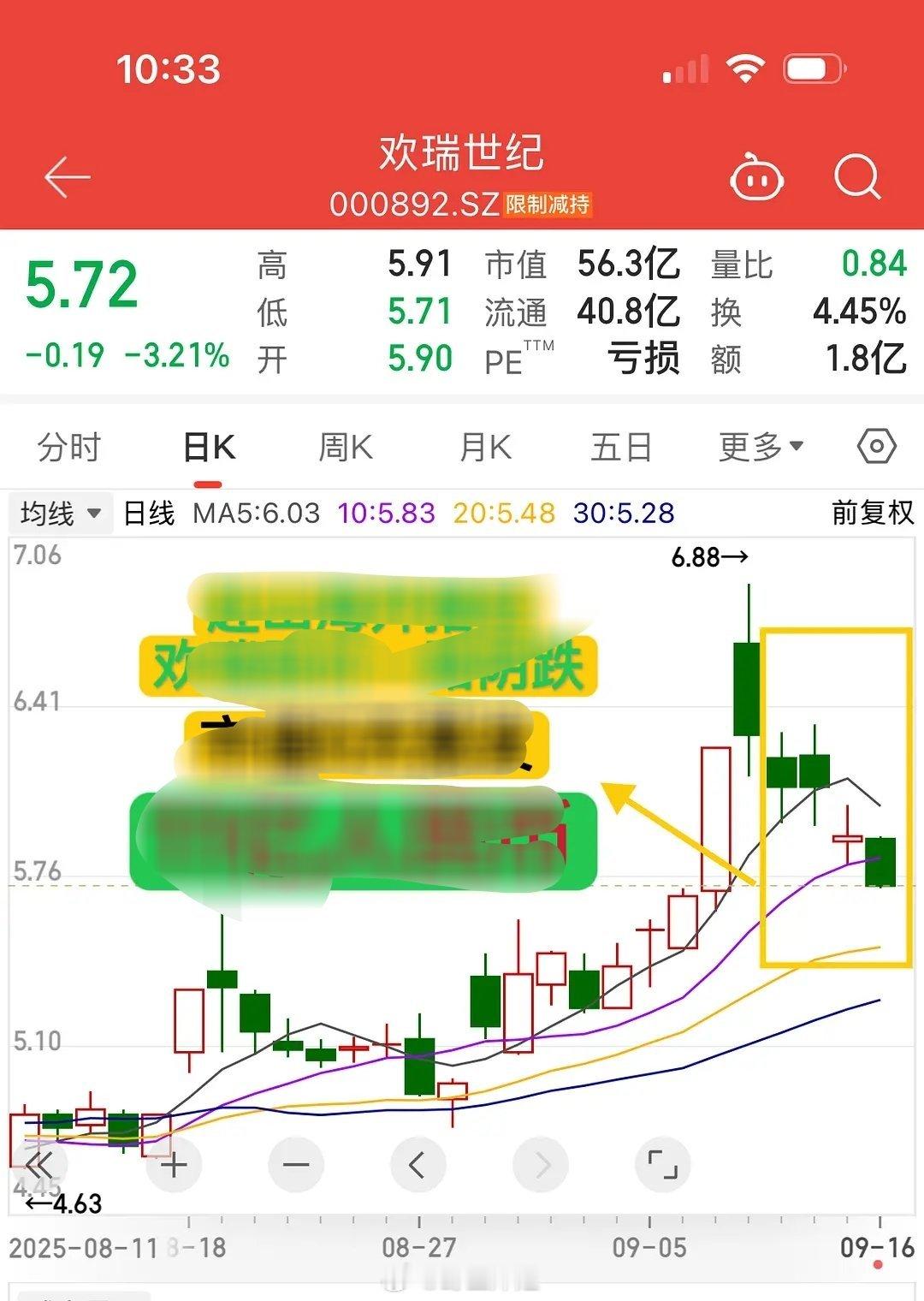 坠机坠到股市了，欢瑞市值五天掉了11亿 ​​​