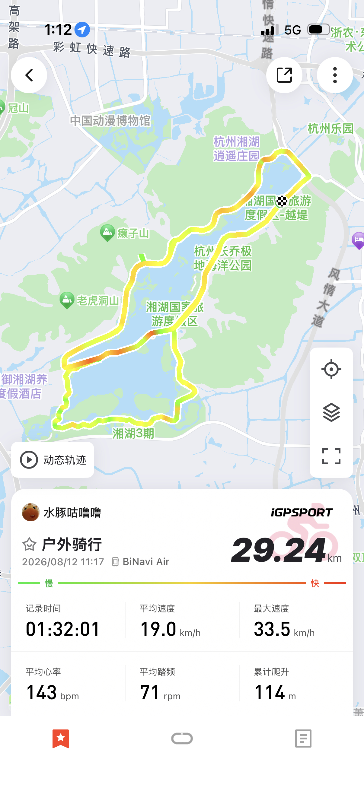 今天天终于晴了，中午赶紧去骑车，湘湖一大一小两圈 30km，刻意没骑快，保持心率