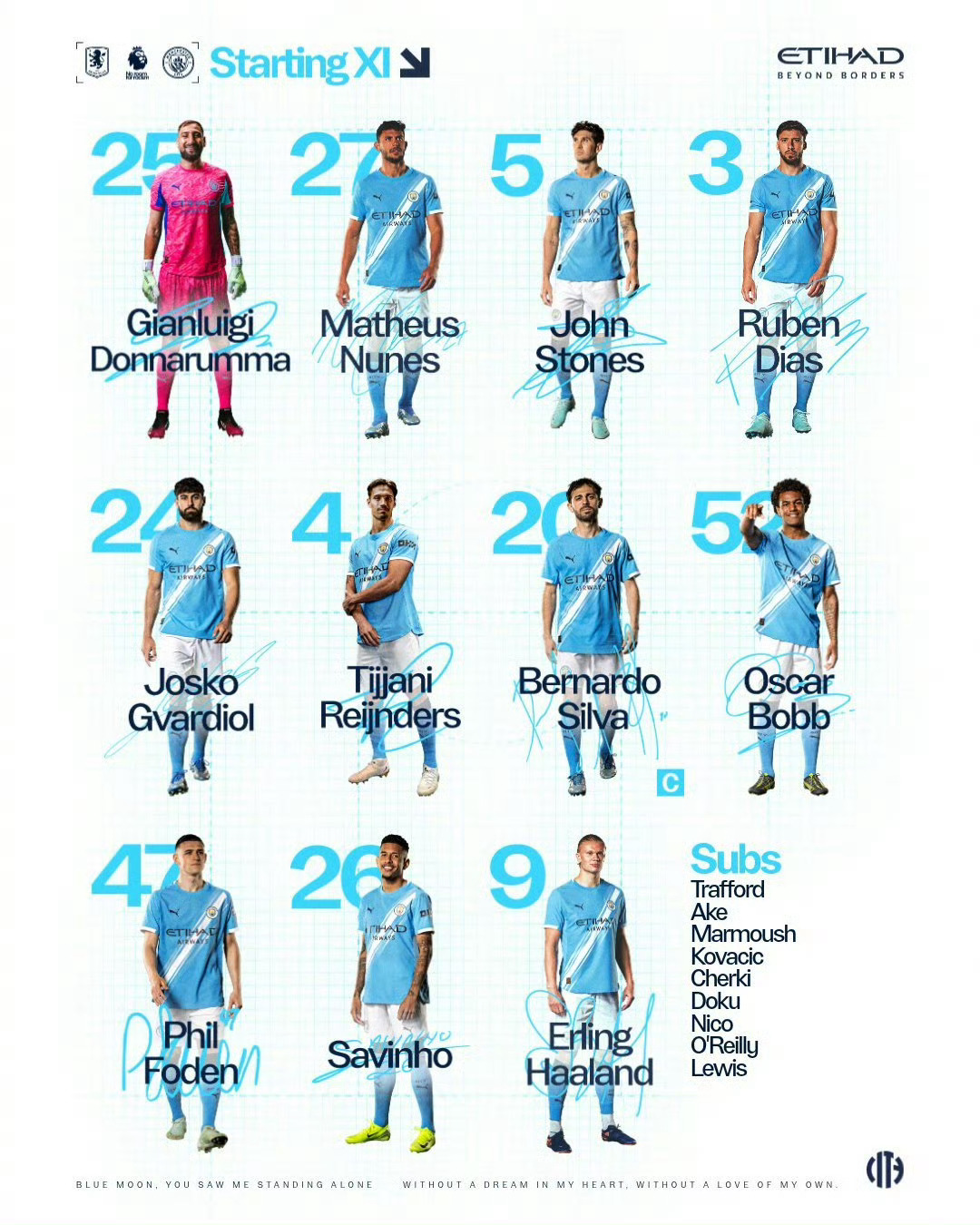 首发来了！又没腰了……维拉vs曼城 ​​​