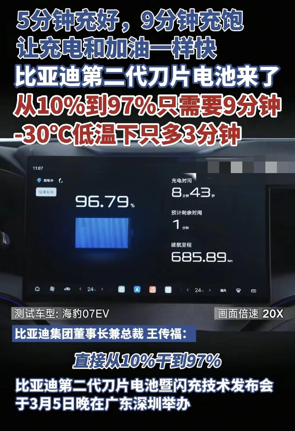 在深圳举办的比亚迪第2代刀片电池暨闪充技术发布会。从10%~97%只需要9分钟，