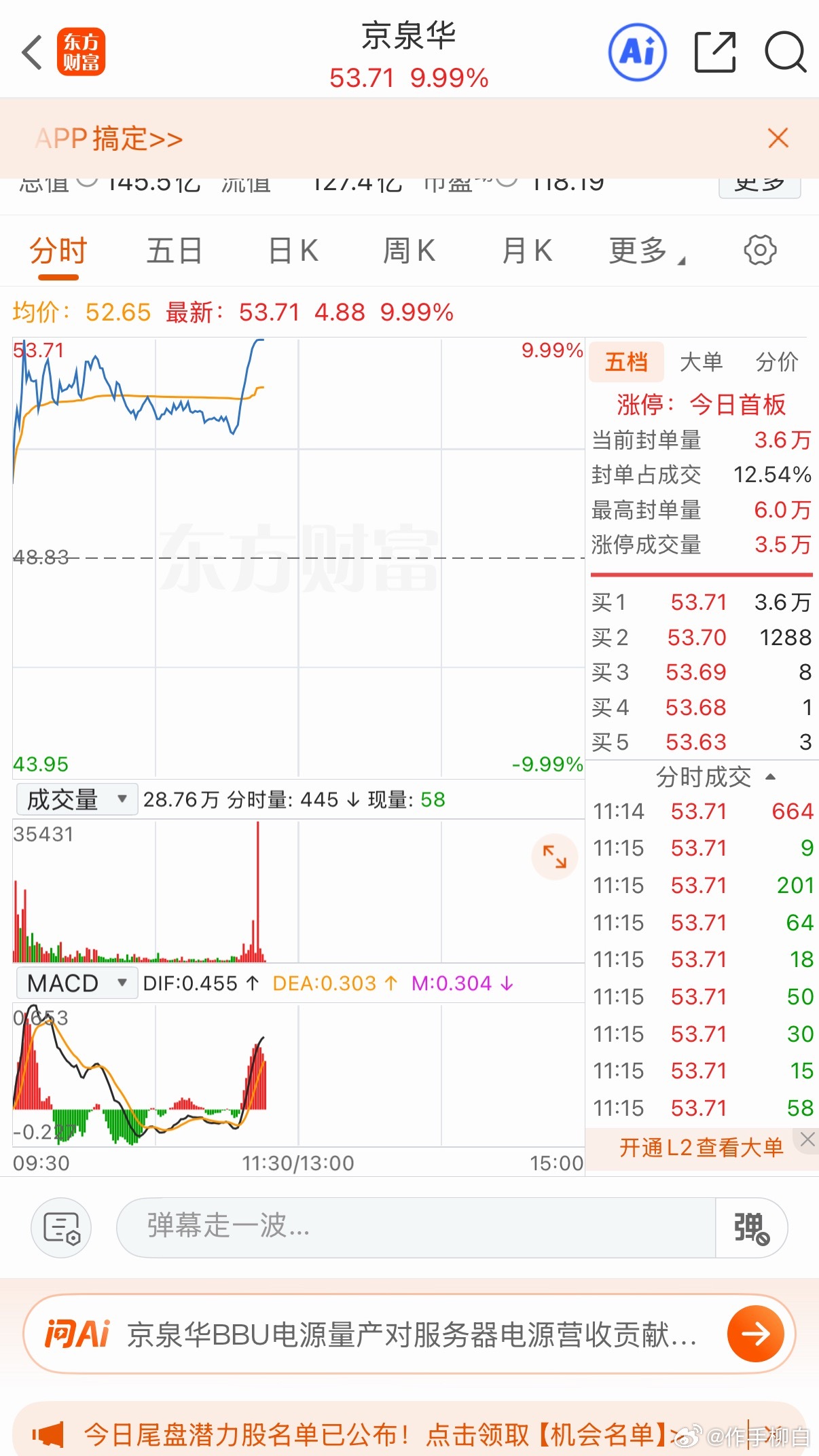 京泉华飞了要开始加速了？ 