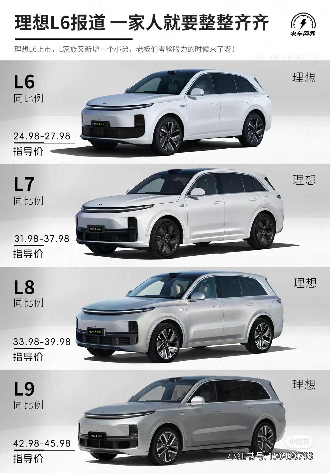 #SUV[超话]#我作为一个理想L9车主我都分不清 ​​​