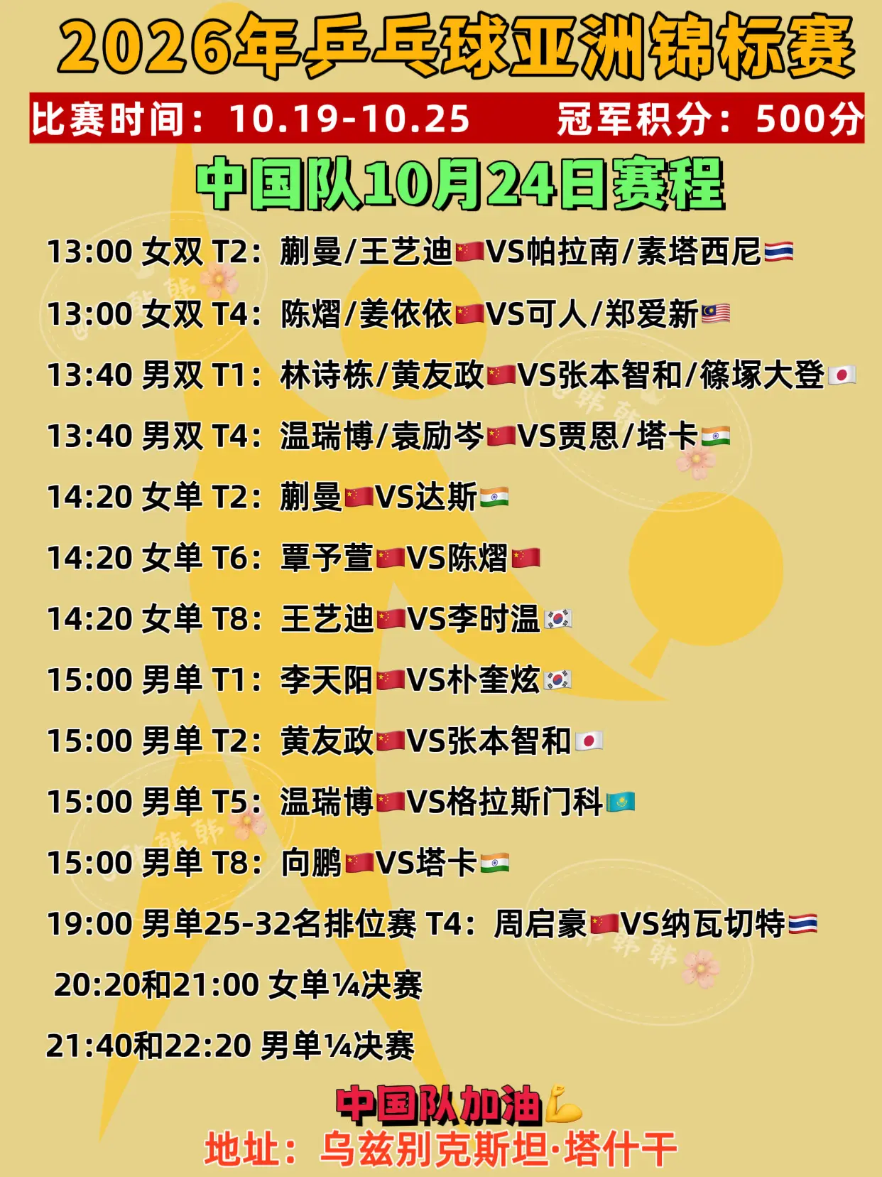2026年乒乓球亚锦赛。10月24日中国队赛程