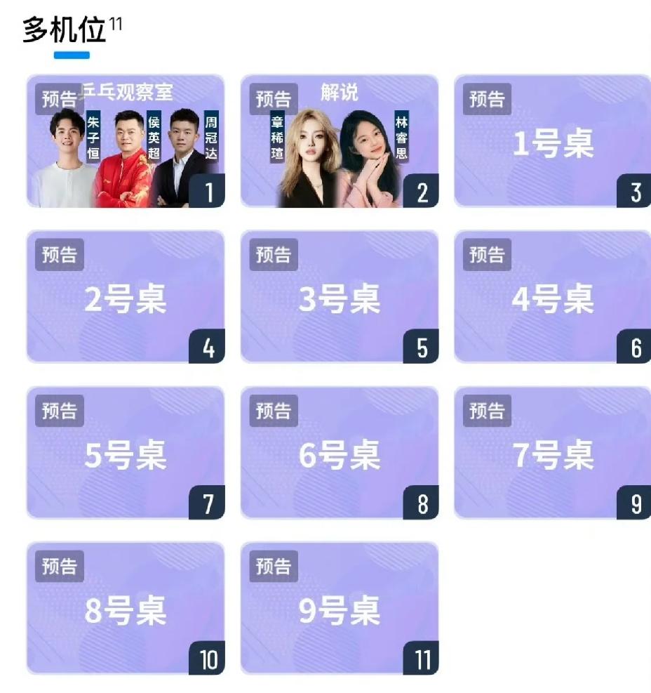 全锦赛双打预选赛签表出炉，
放眼放去好多人，
密密麻麻的。
九张球桌同时开打，