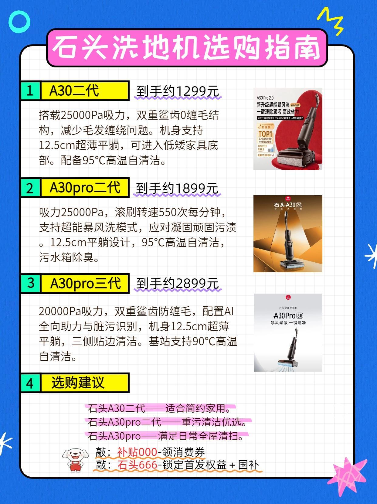 石头洗地机怎么选？A30二代，A30PRO二代，A30PRO三代分别怎么选？有哪