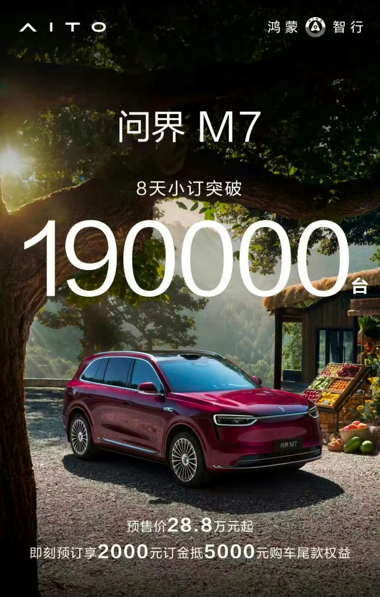 问界m7这个小定数量应该是继小米yu7后的另一个巅峰[酷]我真的想不到买mode